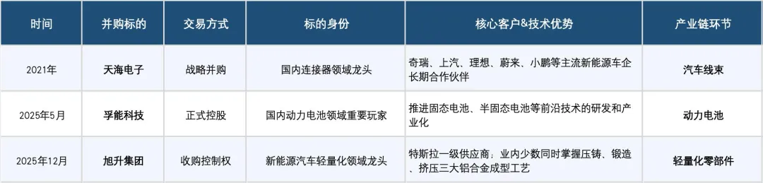 3.webp